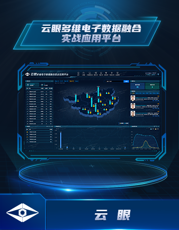 雲眼多維電子(zǐ)數據融合實戰應用平台